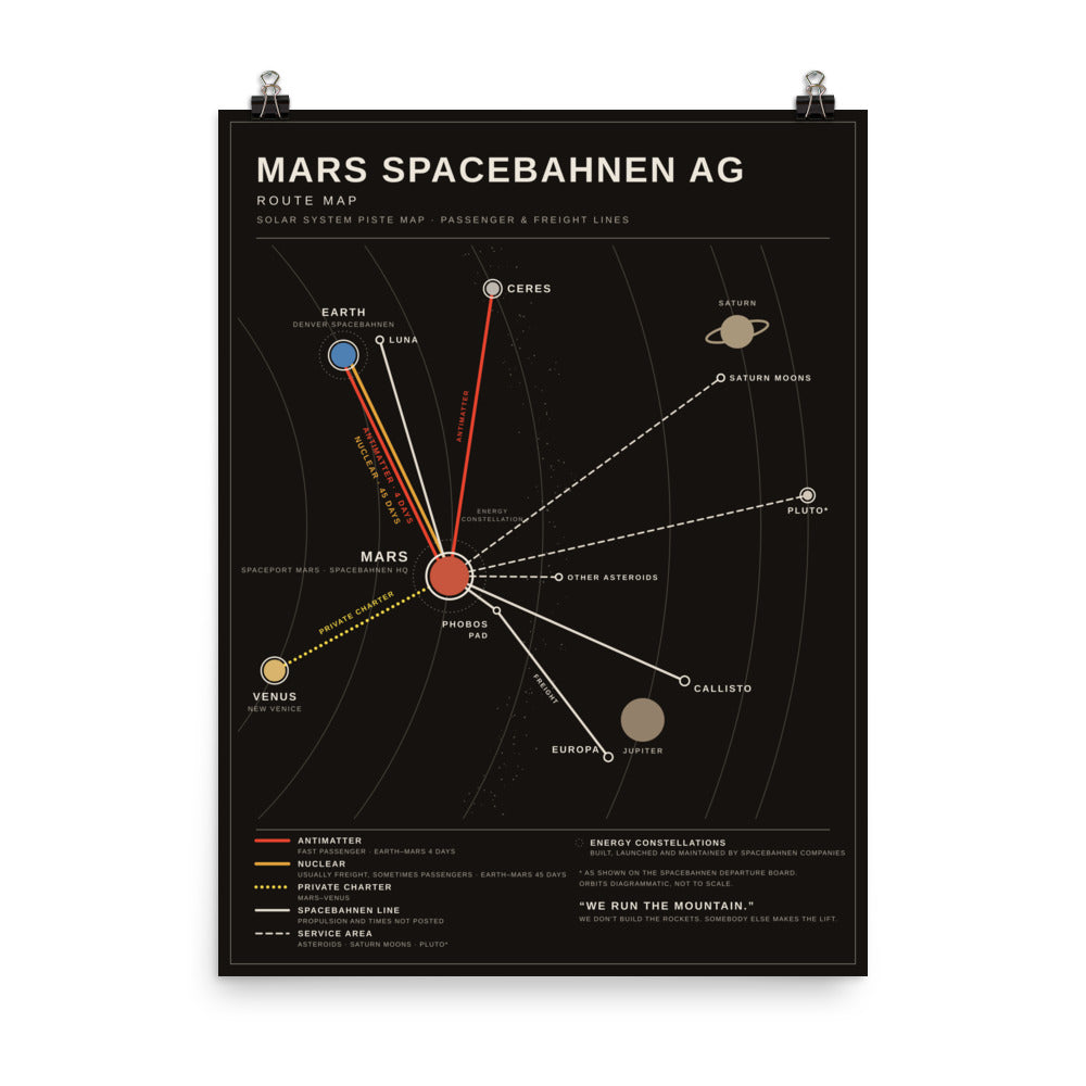Mars Spacebahnen AG Route Map Poster, 18 x 24 in matte print, front view