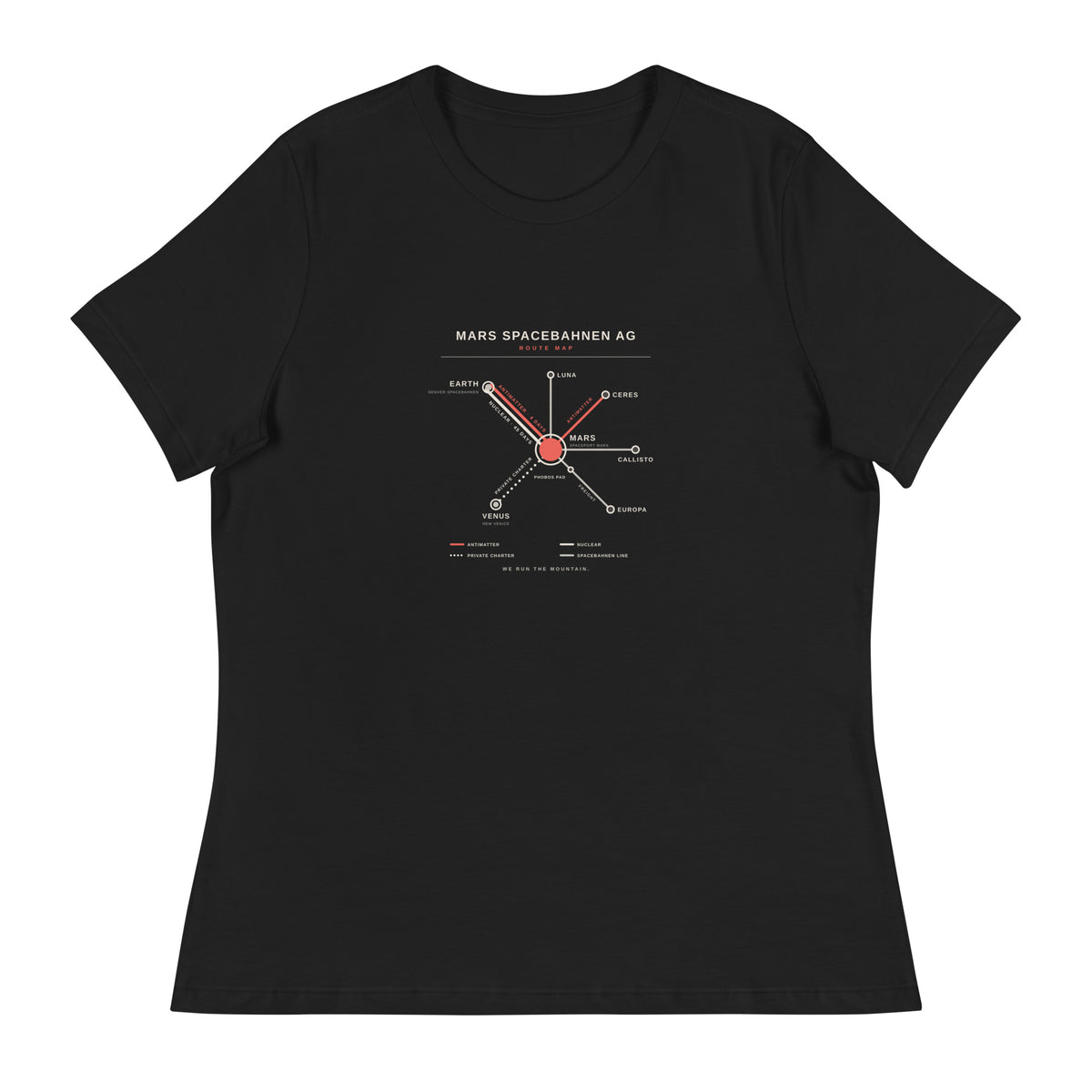 Mars Spacebahnen AG Route Map Tee, Women's Relaxed Fit, black, front view